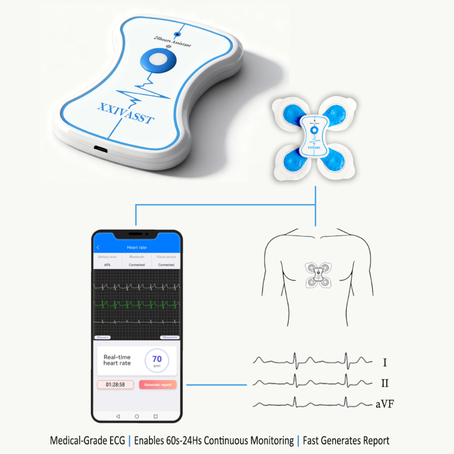 Dynamic ECG Recorder - Image 2