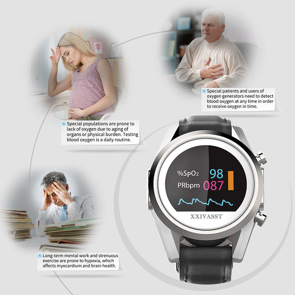Wrist Pulse Oximeter - Image 6